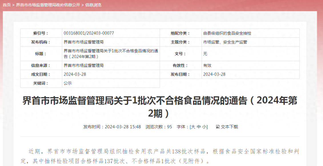 安徽省界首市市场监督管理局关于1批次不合格食品情况的通告（2024年第2期）