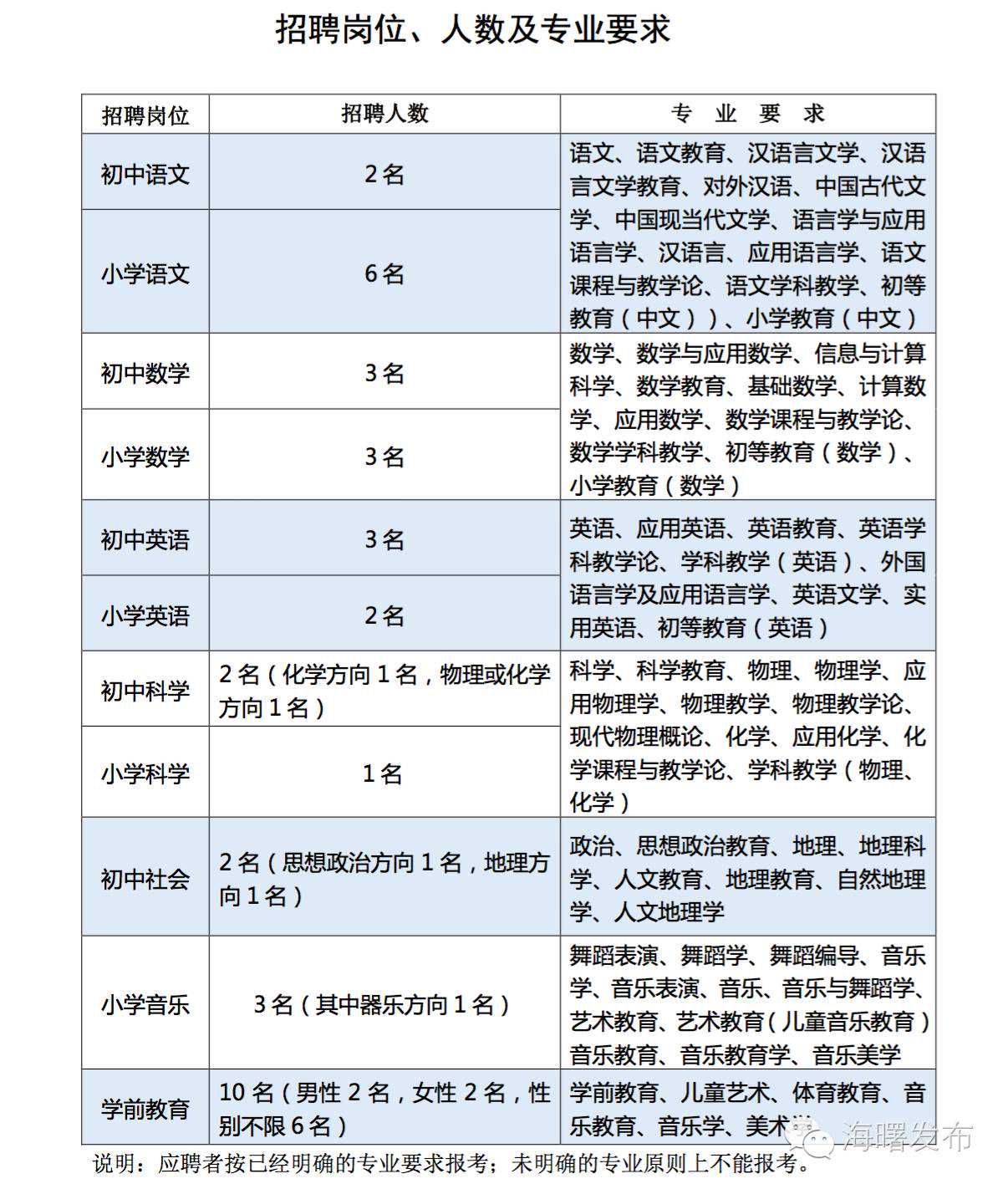 发力肿瘤微创冷冻治疗，「海杰亚医疗」获建兴医疗基金、琨瀛资本、顺澄资本近 2 亿融资