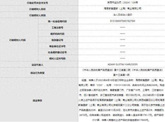 “COS”牌休闲上衣违反《产品质量法》被罚2.67万元
