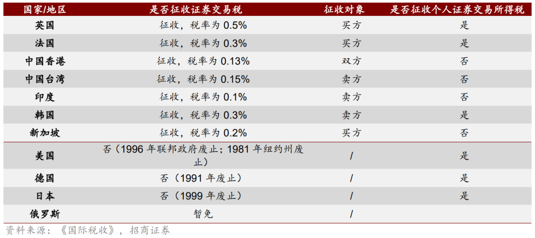IPO定价23.1元，家电及工业电热元件生产商，热威股份申购解读