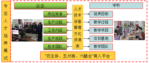 名师说专业（第二期）| 带你走进电子商务专业